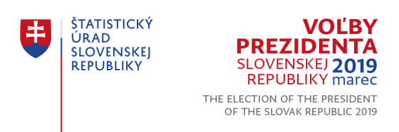 volby prezidenta 2.png volby prezidenta 2.png
